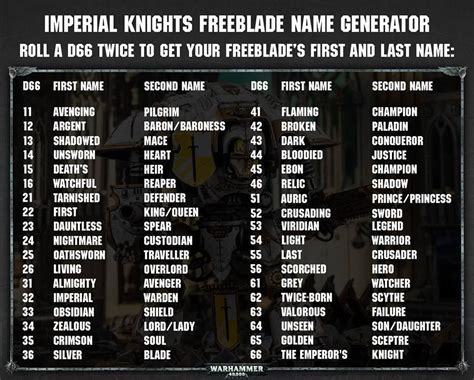 warhammer 40k name generator